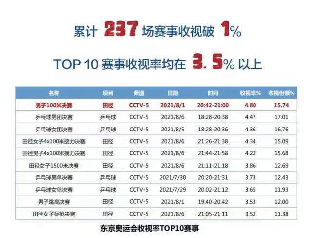 手机在线色